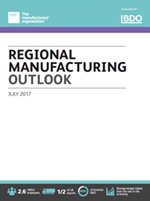 Regional Manufacturing Outlook 2017